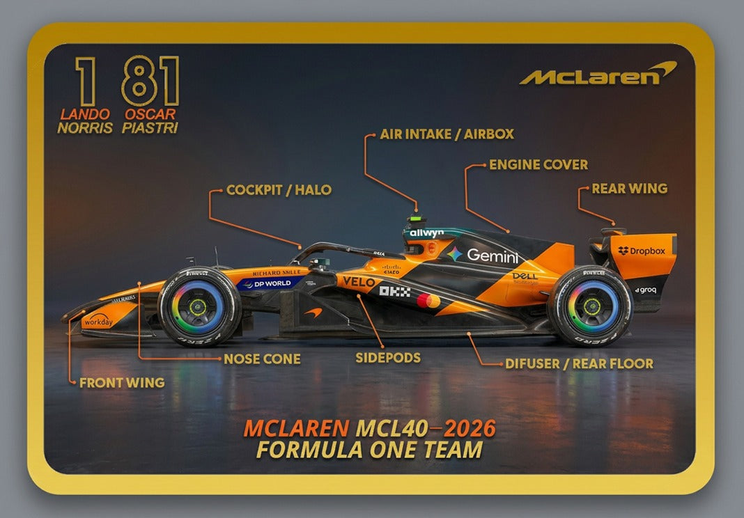 MCLAREN MCL40 — 2026 FORMULA ONE TEAM