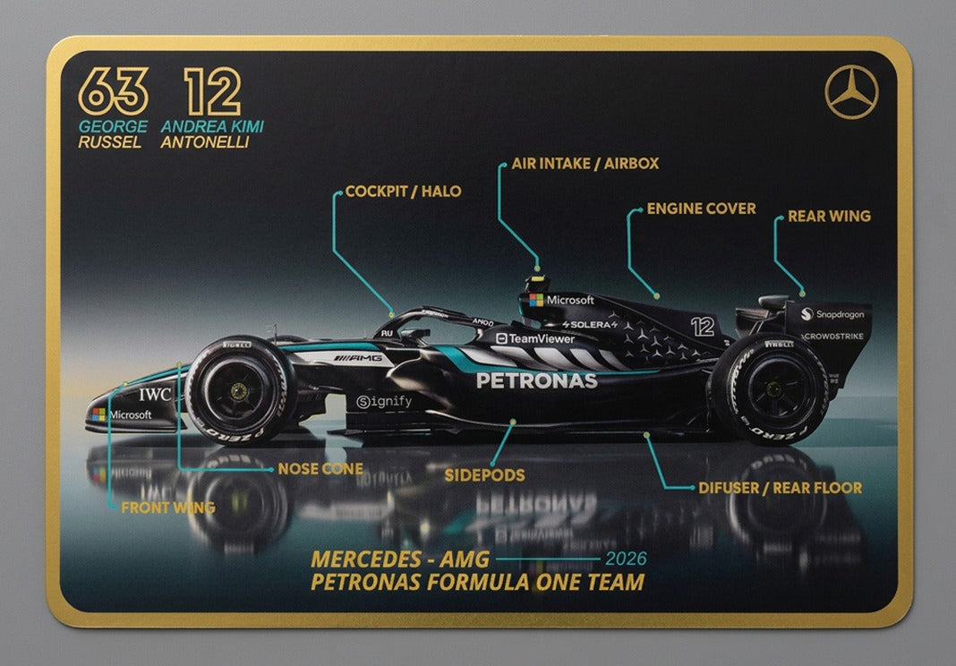 MERCEDES AMG PETRONAS FORMULA ONE TEAM — 2026 EDITION